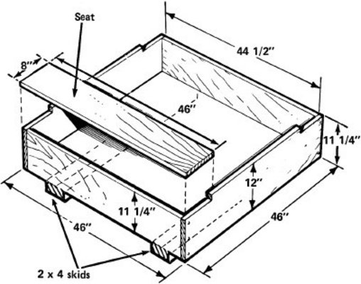 Product picture 8000 How To Articles - High Quality Articles - PLR